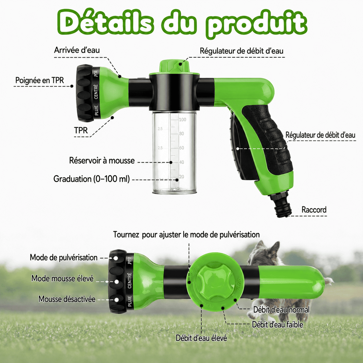 AquaWash™ | Quand praticité et soin se rencontrent.