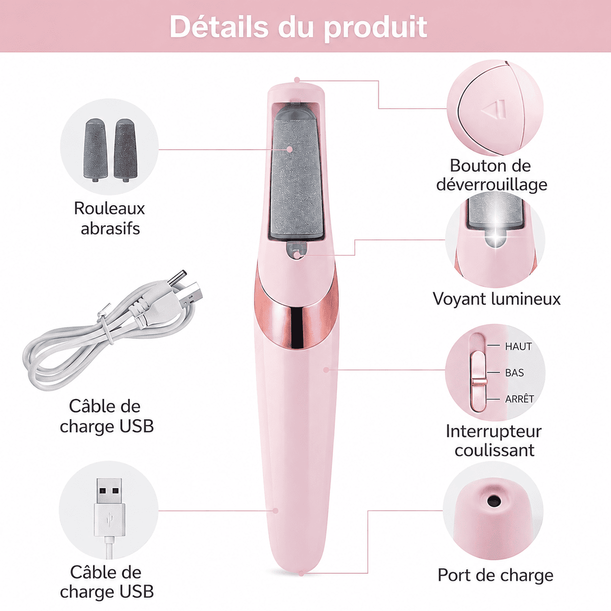 PediCare™ | Prenez facilement soin de vos pieds à la maison.