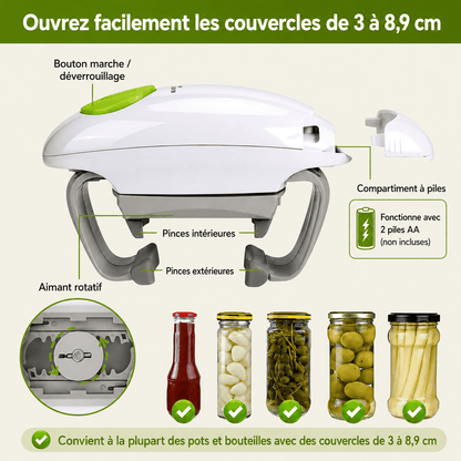 EasyTwist™ | Ouvrez chaque couvercle en quelques secondes, sans effort.