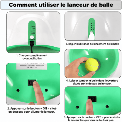 DogLaunch™ | Là où plaisir et développement se rencontrent.