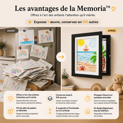 Memoria™ | Les dessins d’enfants méritent toute l’attention.