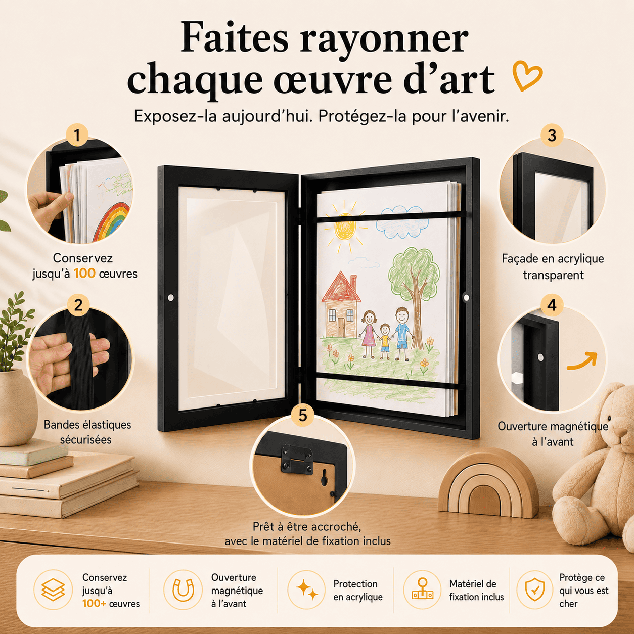 Memoria™ | Les dessins d’enfants méritent toute l’attention.
