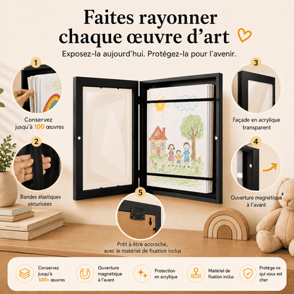 Memoria™ | Les dessins d’enfants méritent toute l’attention.