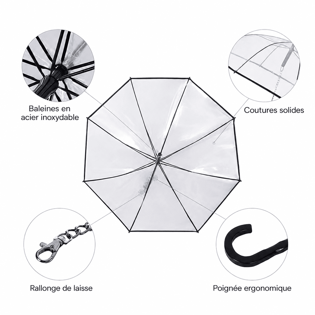 DogPlu™ | La solution idéale pour les promenades sous la pluie.