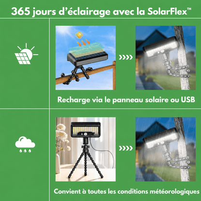 SolarFlex™ | Intelligente et flexible pour l’intérieur et l’extérieur.
