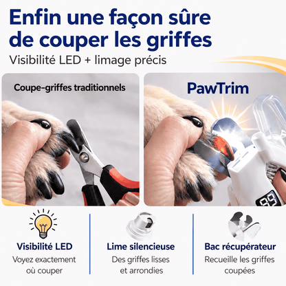PawTrim™ | Le soin des griffes 2-en-1 pour chiens et chats.