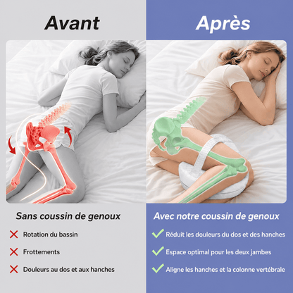 LegPillow™ | Soutient votre corps là où il en a besoin.