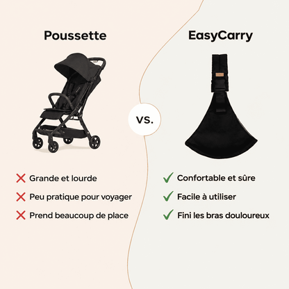 EasyCarry™ | Fini les douleurs au dos et aux épaules pendant le portage.