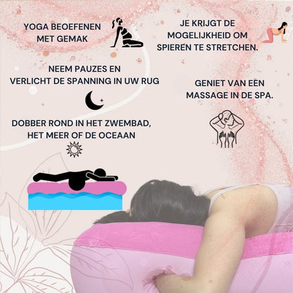 matelas Mammarest ergonomique durable pour intérieur et extérieur melandi